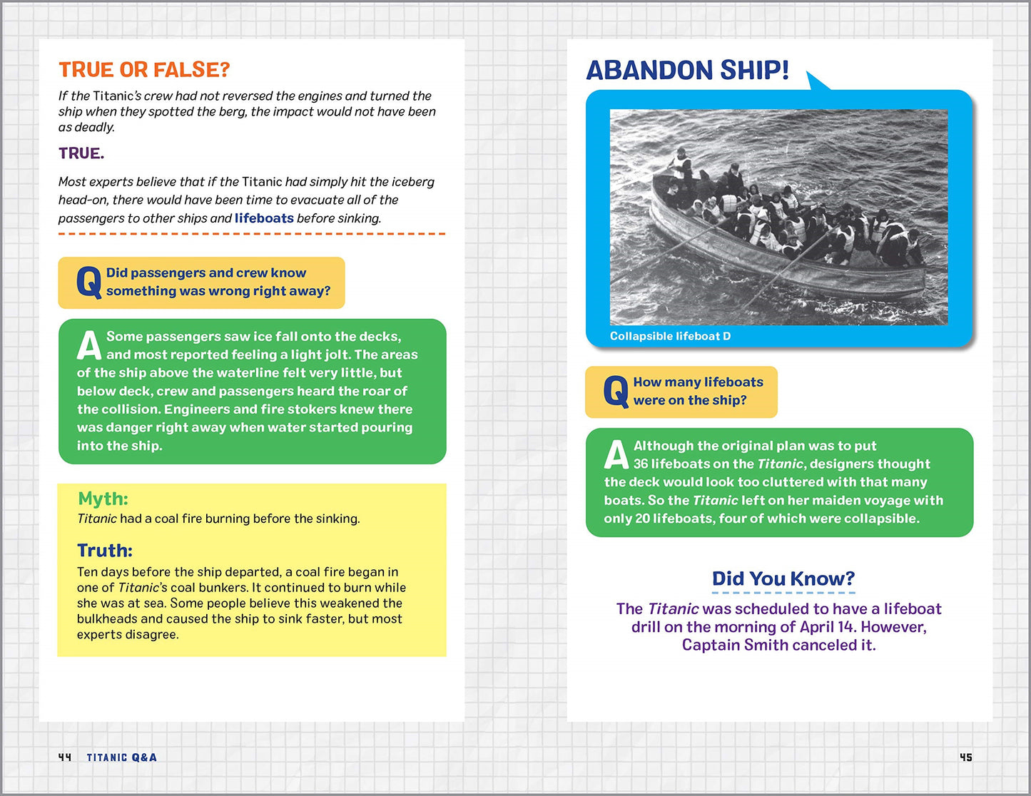 Titanic Q&A : 100+ Fascinating Facts for Kids