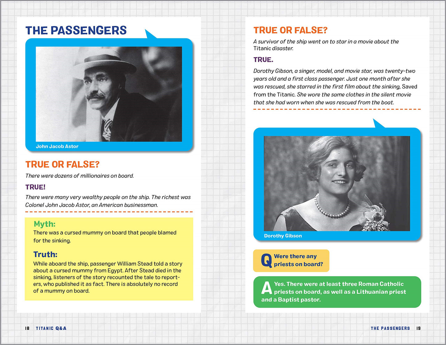 Titanic Q&A : 100+ Fascinating Facts for Kids